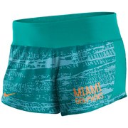 Add Miami Dolphins Nike Women's Crew Shorts - Aqua To Your NFL Collection