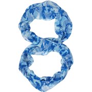 Add Carolina Panthers Camo Infinity Scarf To Your NFL Collection