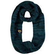 Add Jacksonville Jaguars Colorblend Infinity Scarf – Black To Your NFL Collection