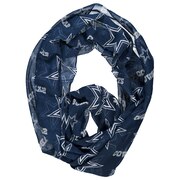 Add Dallas Cowboys Women's Team Logo Infinity Scarf To Your NFL Collection