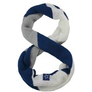 Add Dallas Cowboys Women's Color Block Knit Infinity Scarf To Your NFL Collection